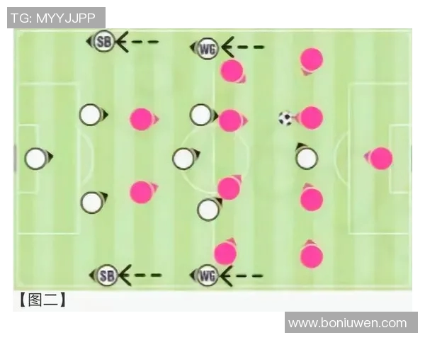 杭州足球队区域防守创新解析与战术演变的深度剖析