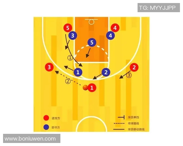 深入分析上海篮球队的进攻策略与战术特点解析 深入分析上海篮球队的进攻策略与战术特点解析