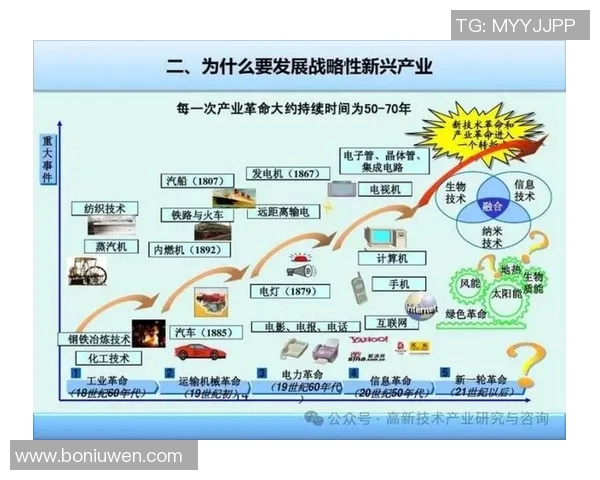 以工业设备智能化升级为核心推动制造业转型升级的策略与实践分析